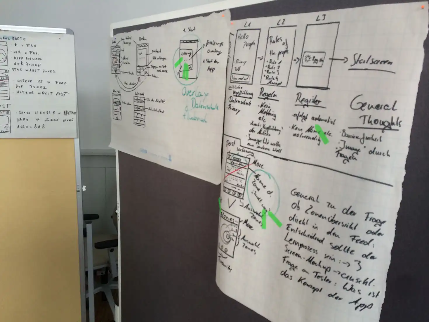 designsprint