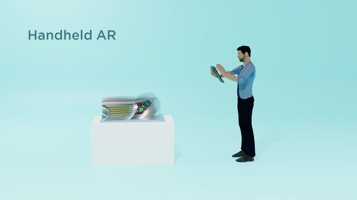 Concept - Handheld AR